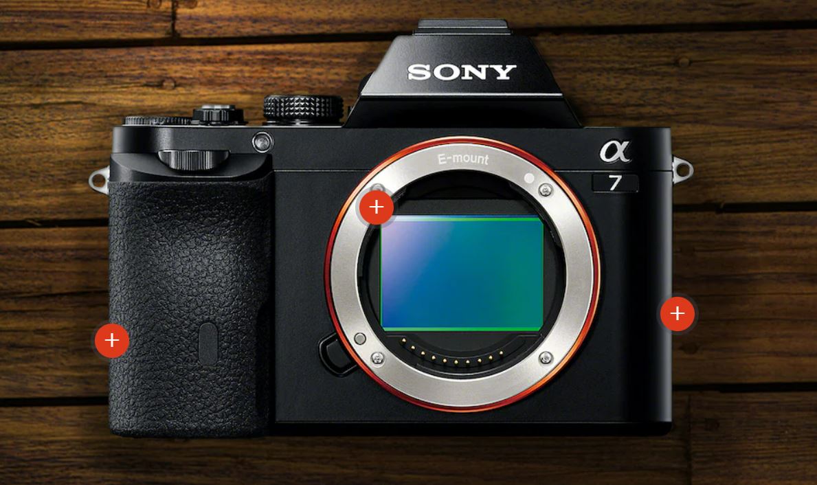 Sony a7 iv